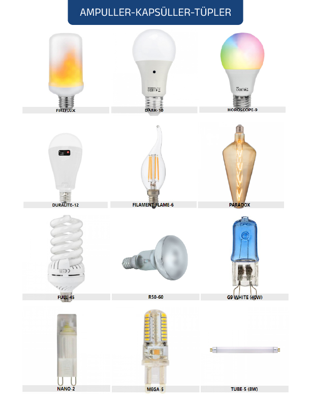 Bulbs – Capsules – Tubes